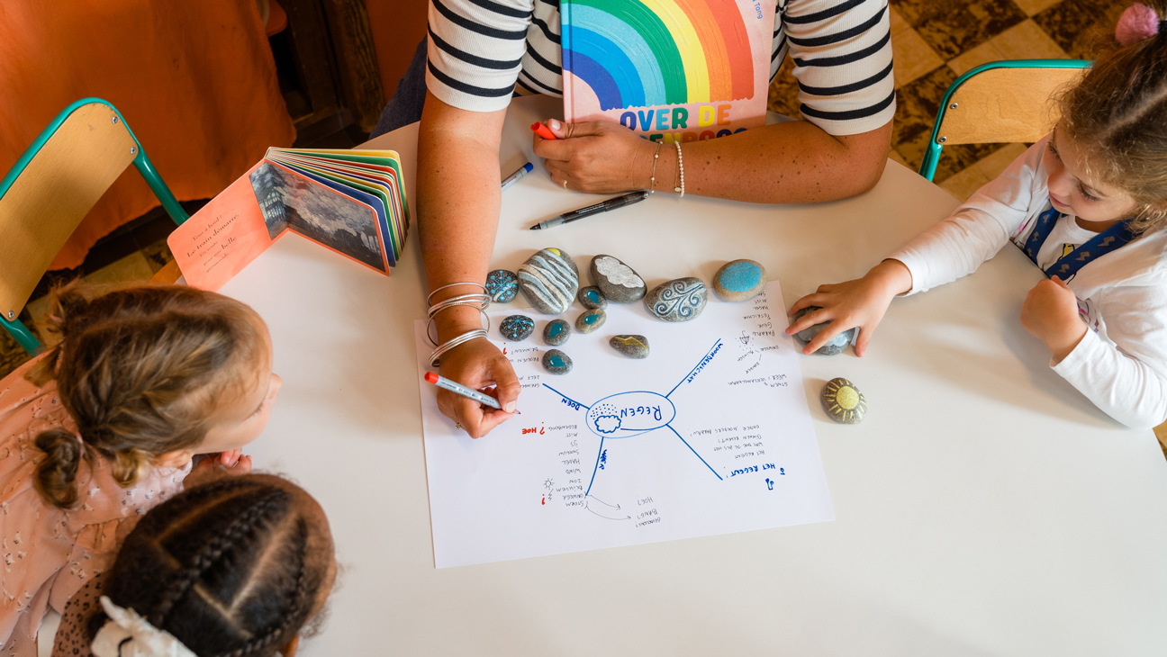 Kleuterleraar Sofie maakt een woordspin om haar kleuters meer kennis bij te brengen over het weer